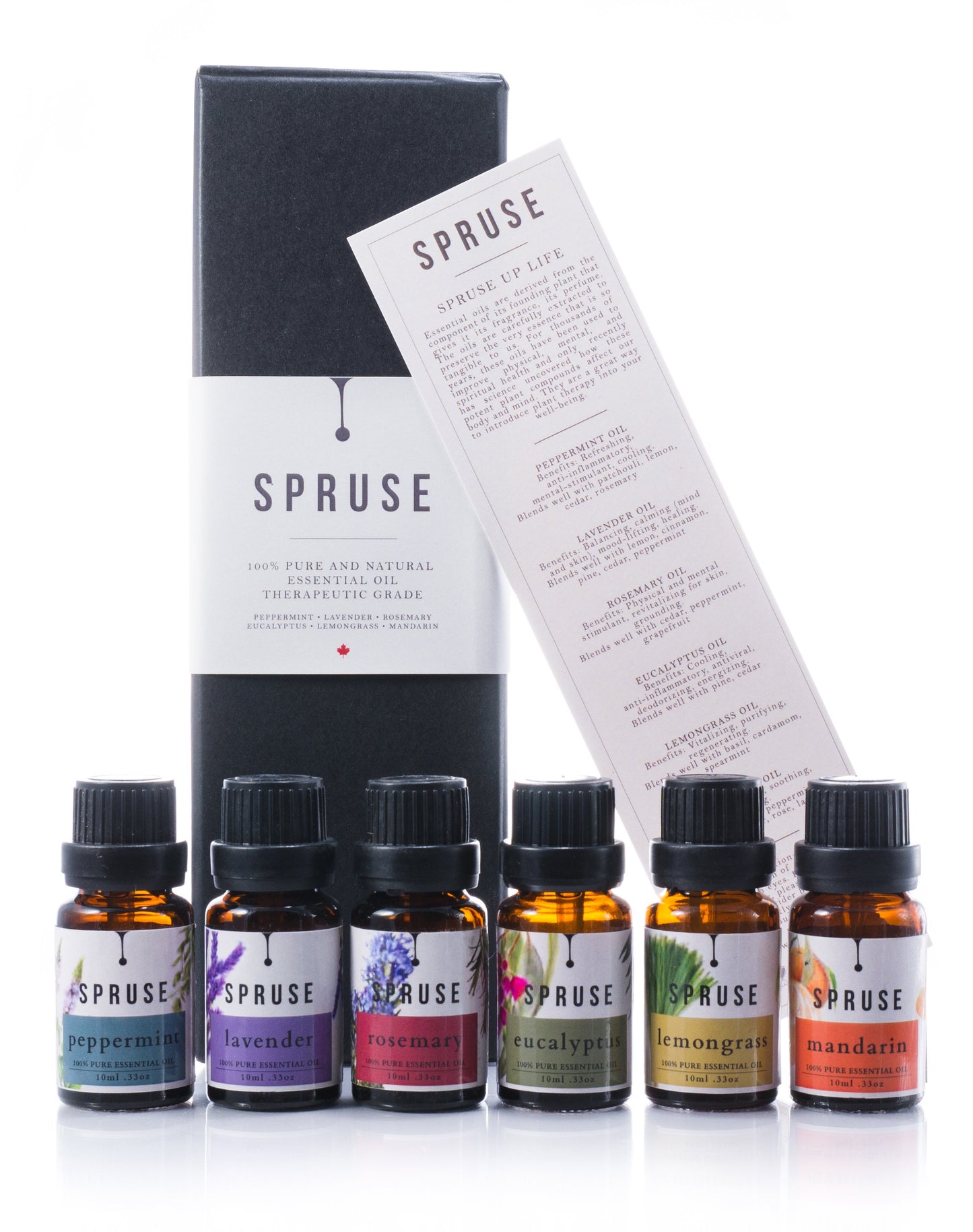 Basic Collection Set - Spruse Essentials