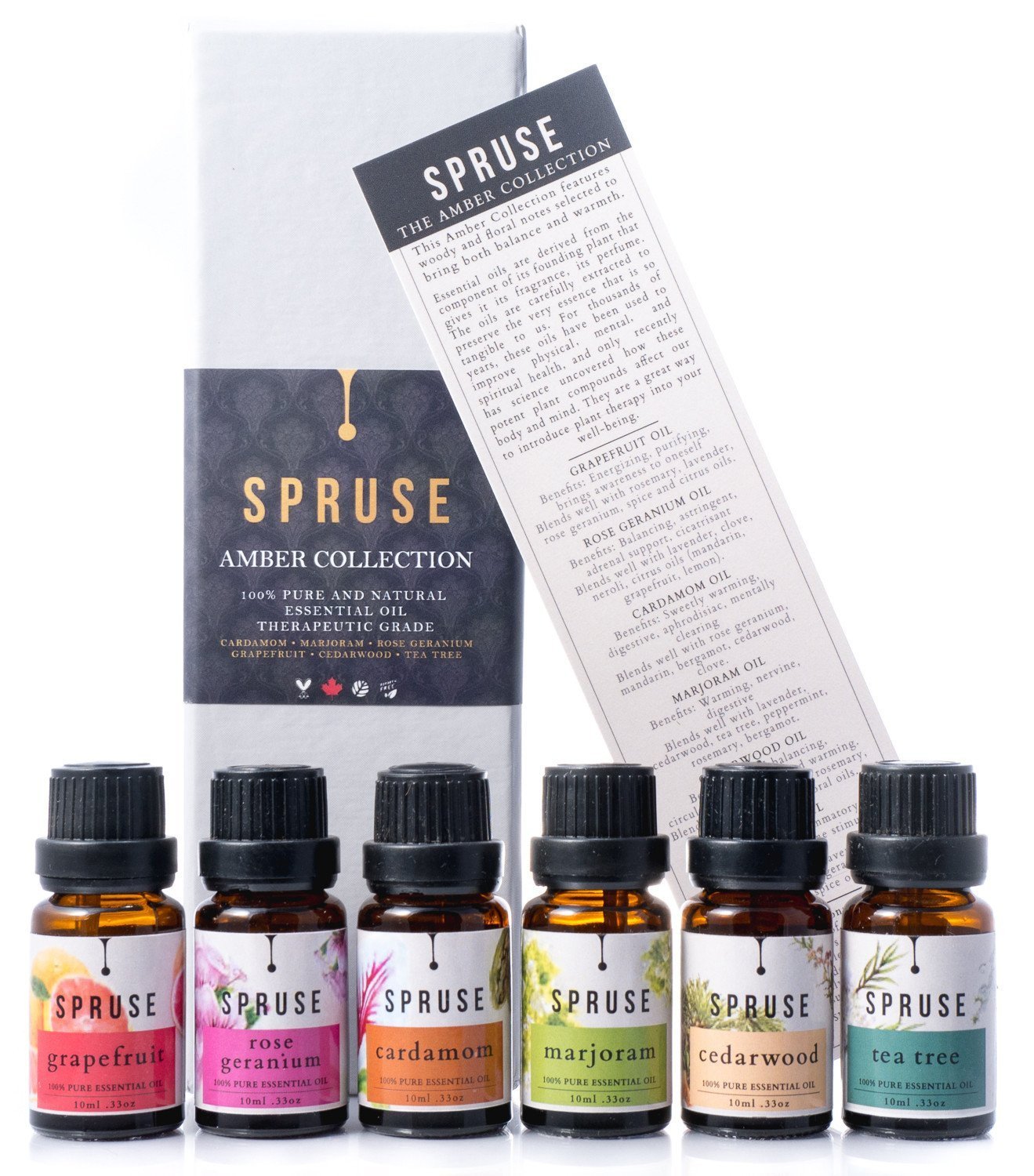 Amber Collection Set - Spruse Essentials